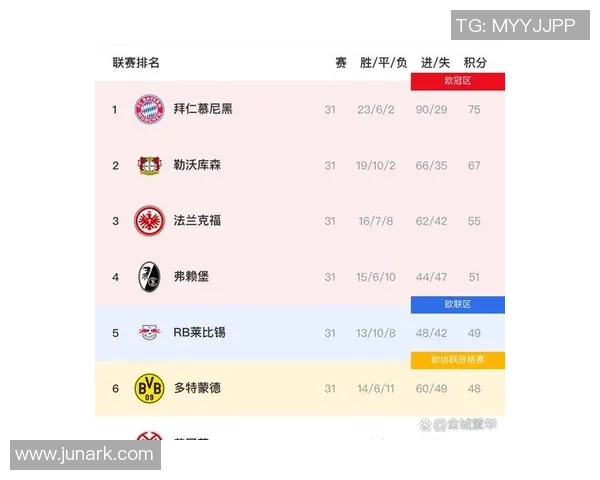 欧冠精彩对决拜仁逆转莱比锡全场沸腾数据分析揭示关键时刻